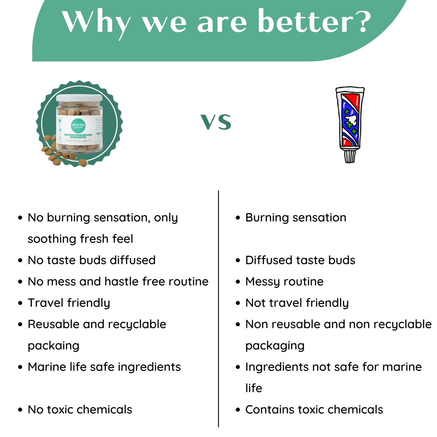 why tooth tabs are better than regular toothpaste