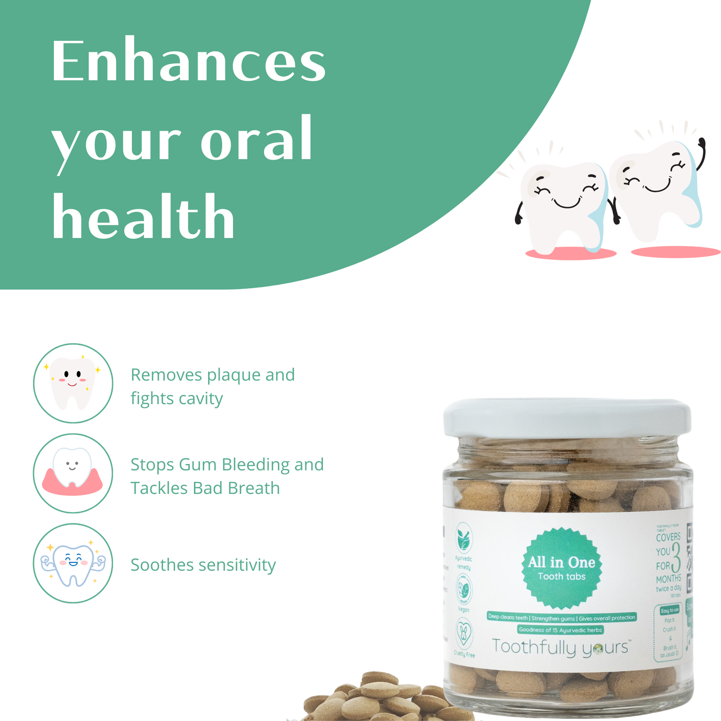 All in One Toothpaste Tabs | Minty fresh | All natural |180 tabs