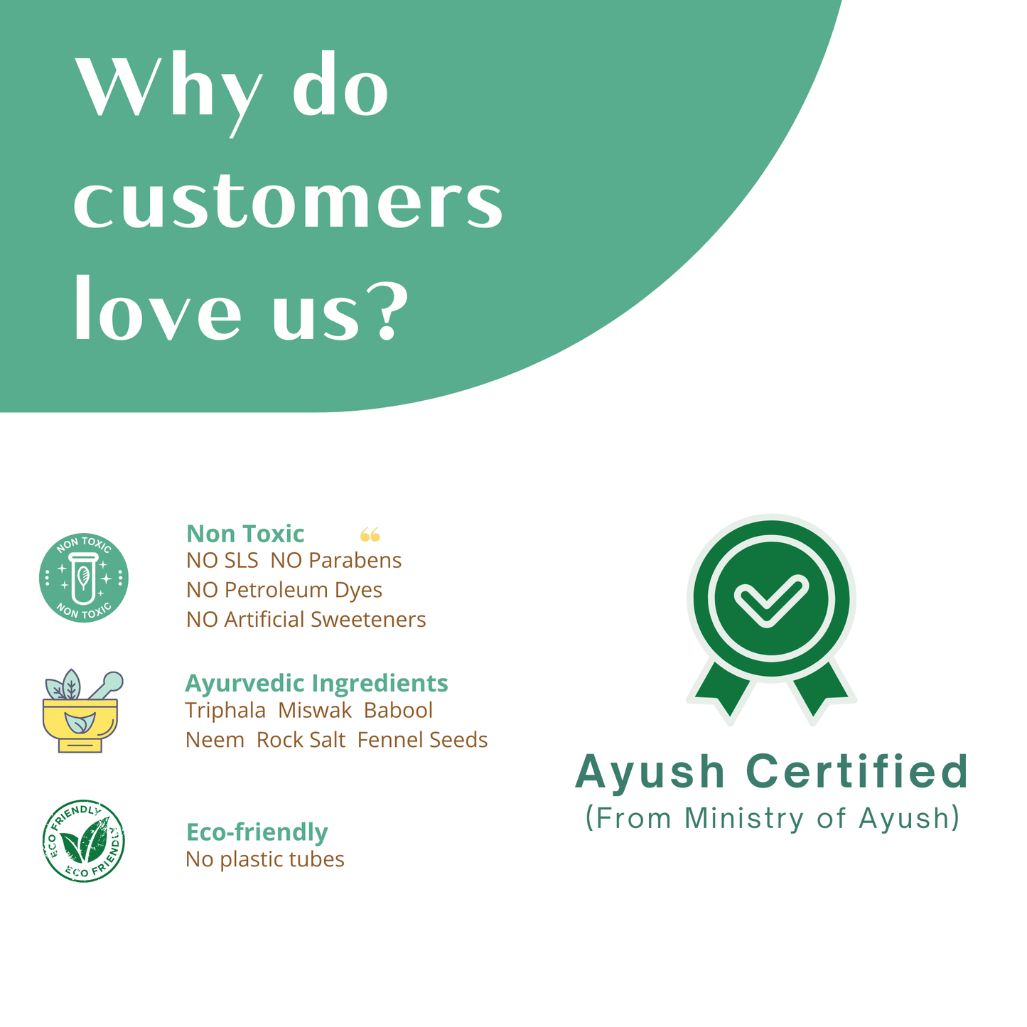 toothfully yours is ayush certified