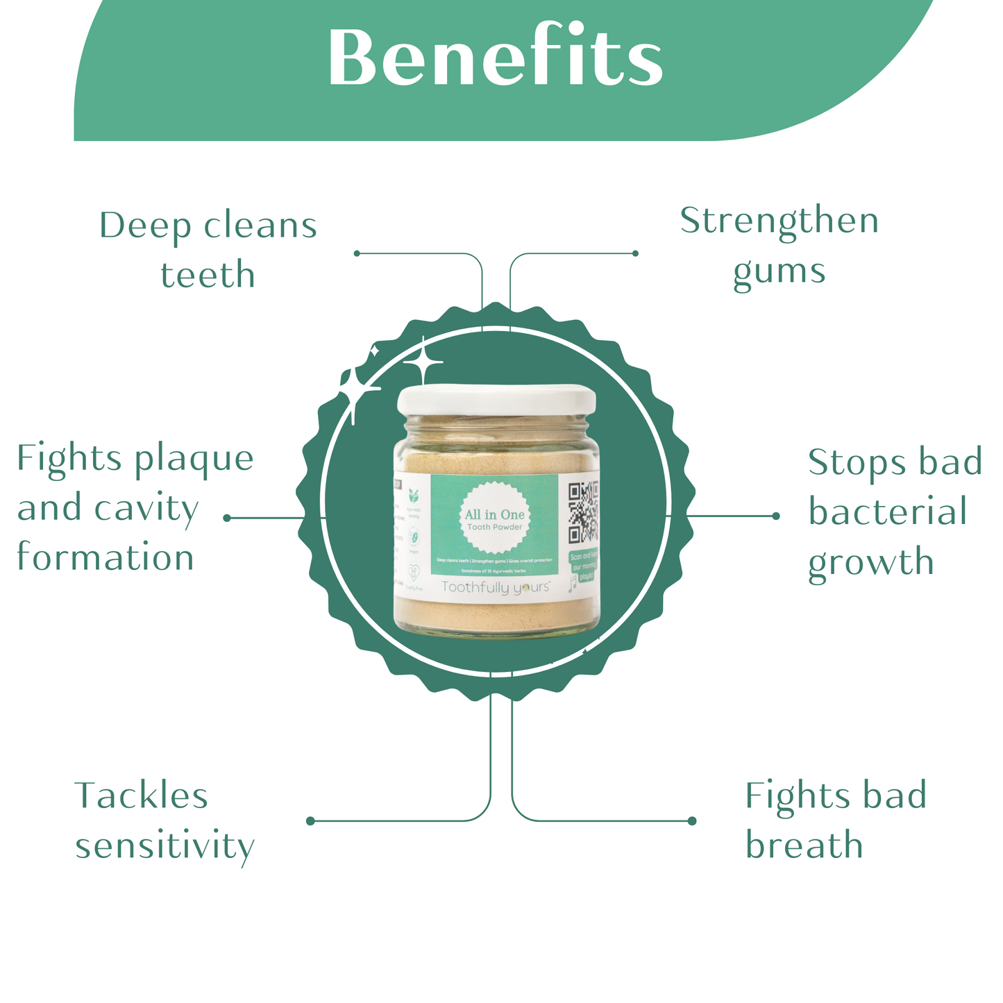 Oral Care Kit with Tooth Powder | Bambooo toothbrush | Copper Tongue Cleaner | Interdental brush