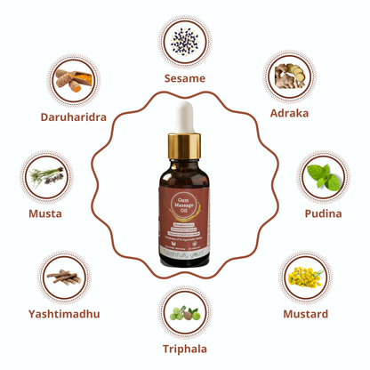Gum Massage Oil | Best Remedy for Gum Bleeding and Gum Swelling | 10 Ayurvedic Herbs | 30ml