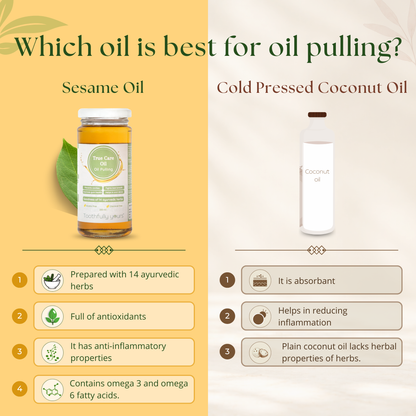 Oil pulling oil | Best oil for oil pulling with 14 ayurvedic herbs | Oil swishing for teeth | 200ml