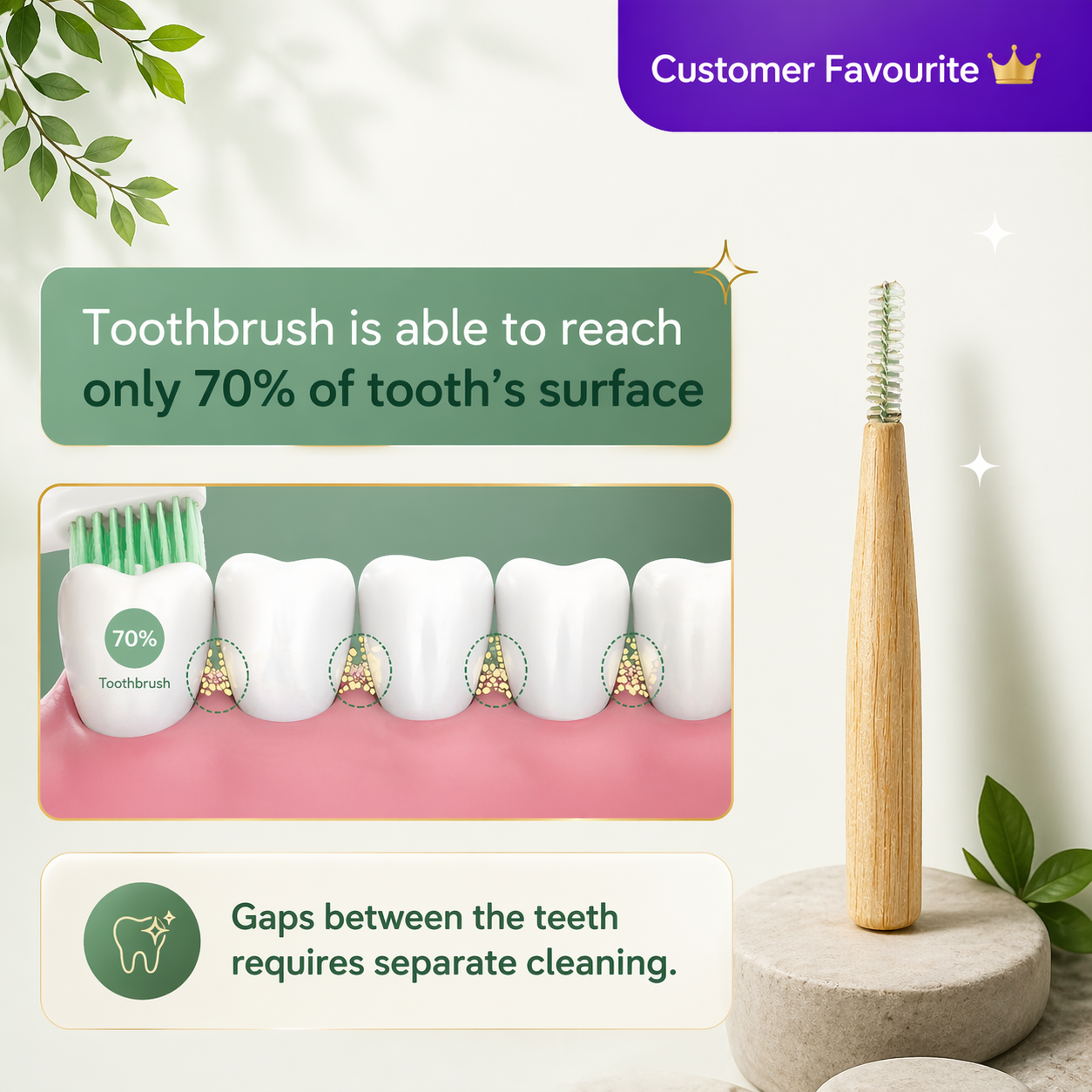 Bamboo Interdental Brush | For small gaps between teeth