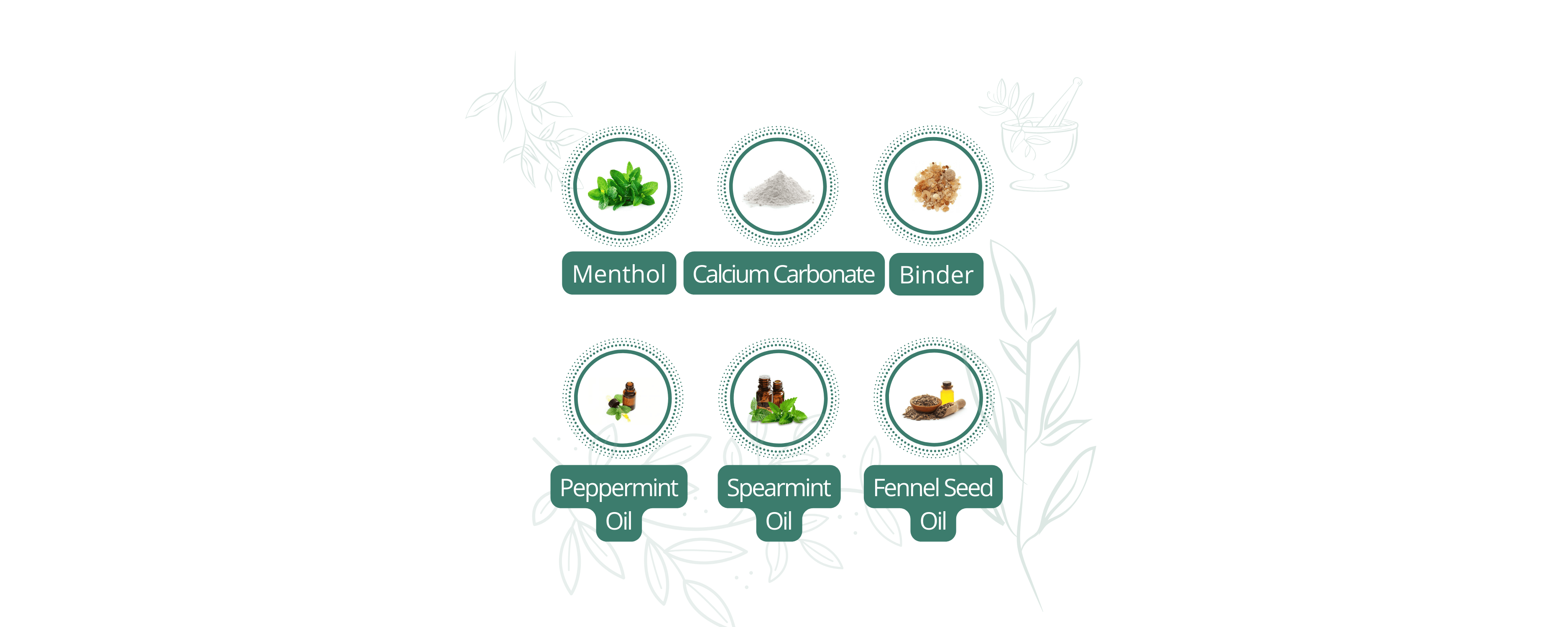 toothfully yours all in one tooth tabs ingredients 