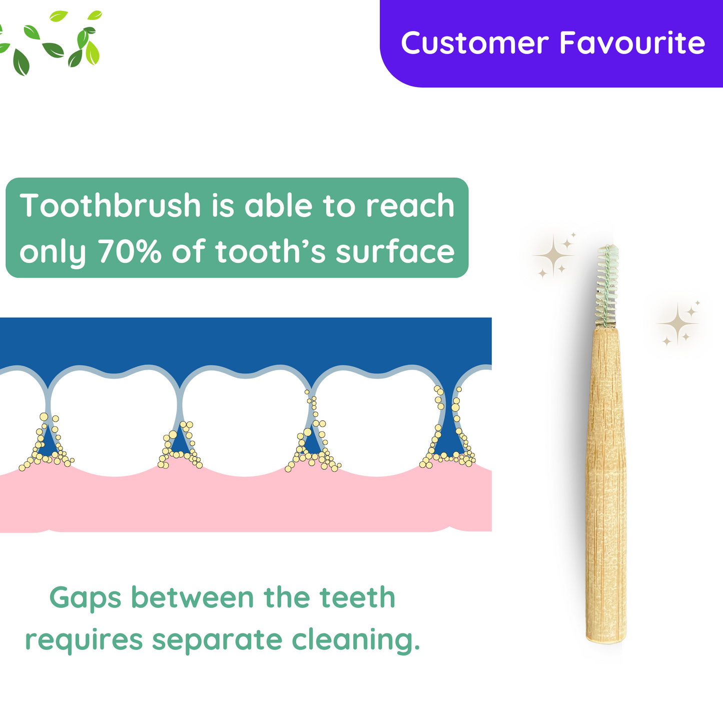 Bamboo Interdental Brush | For small gaps between teeth