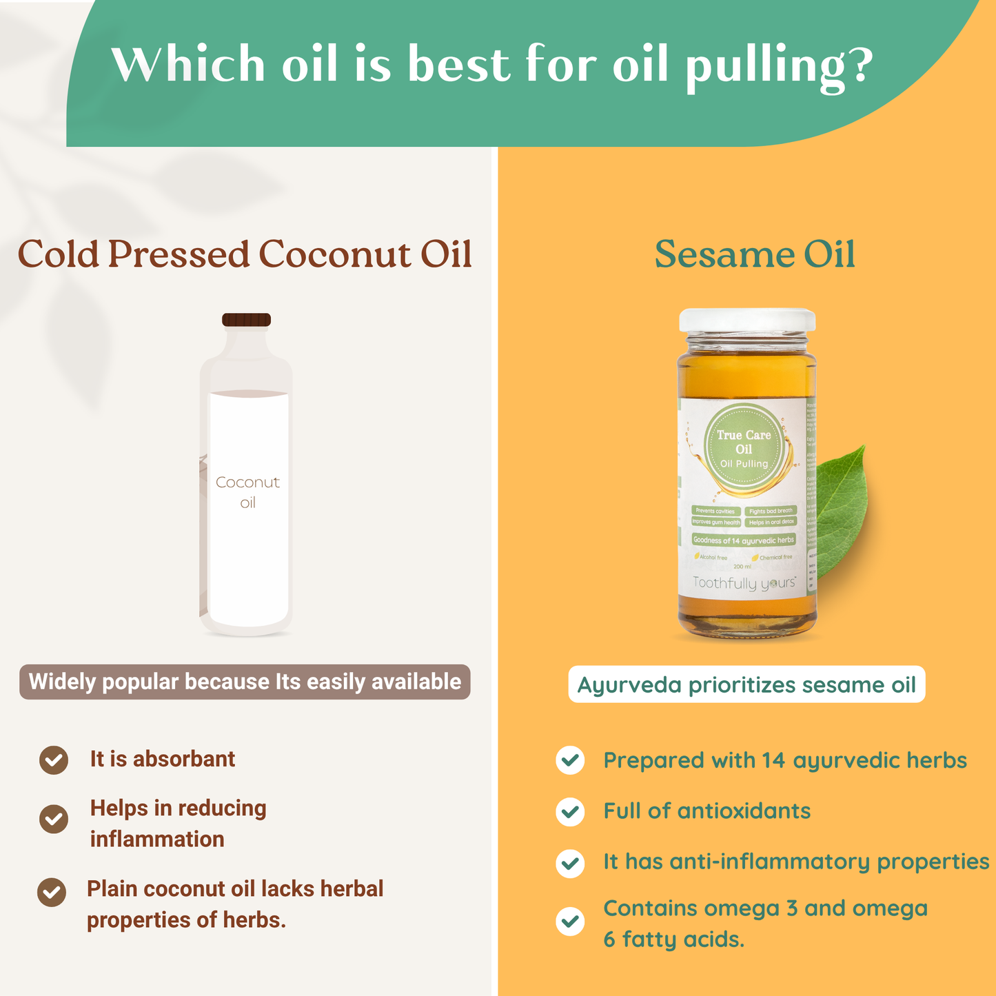 True Care Oil - Oil Pulling | 200 ml | 14 Ayurvedic Herbs