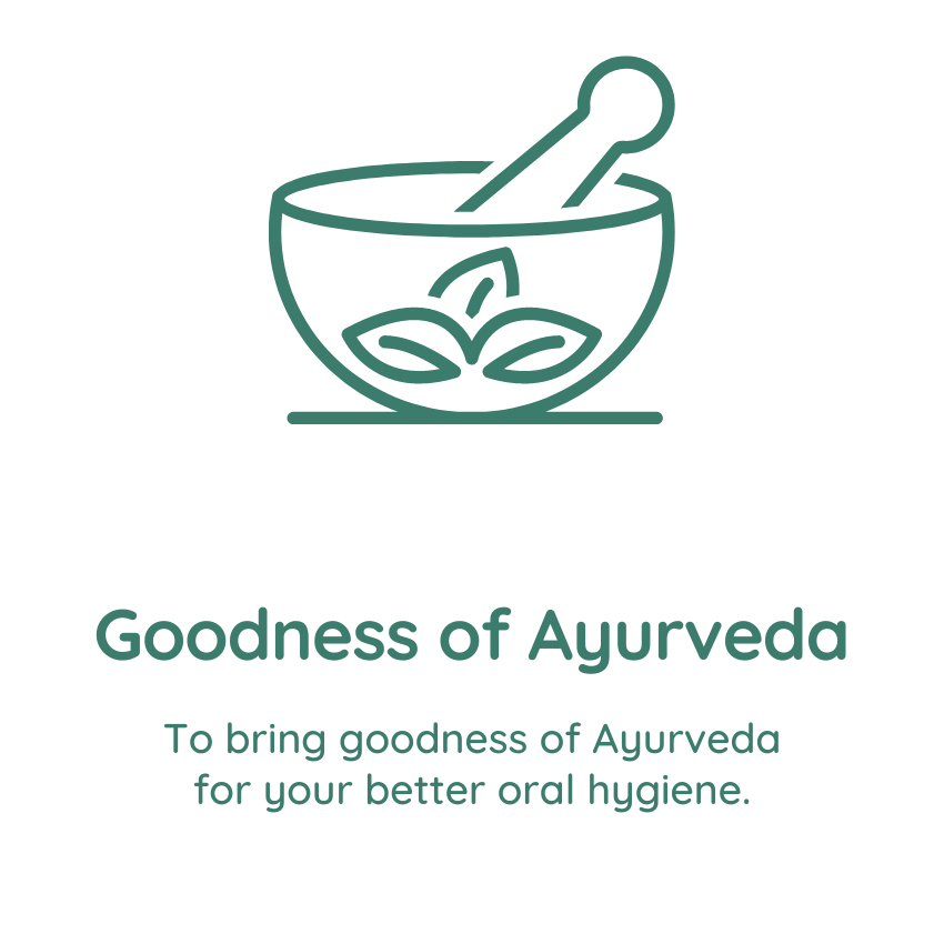 goodness of ayurveda in toothfully yours toothpaste tablets